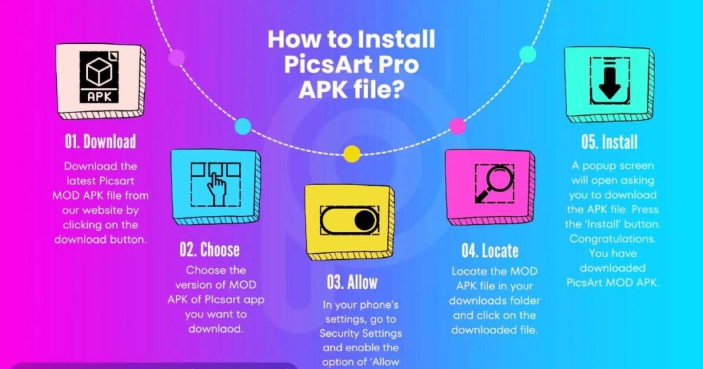 PicsArt pro Mod Apk